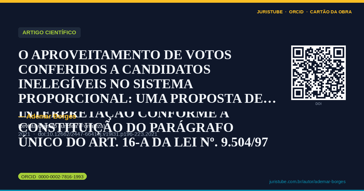 Preview do cartão social