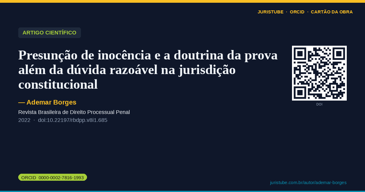 Preview do cartão social