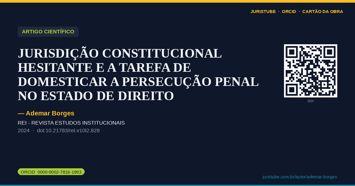 Preview do cartão social