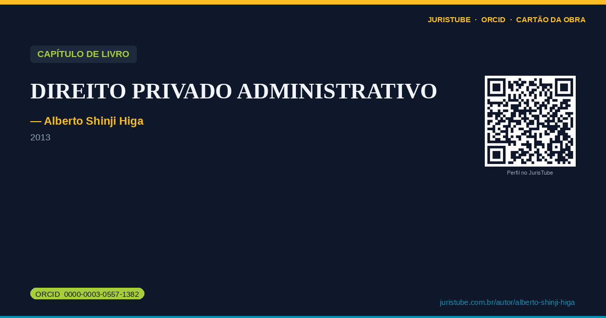Preview do cartão social