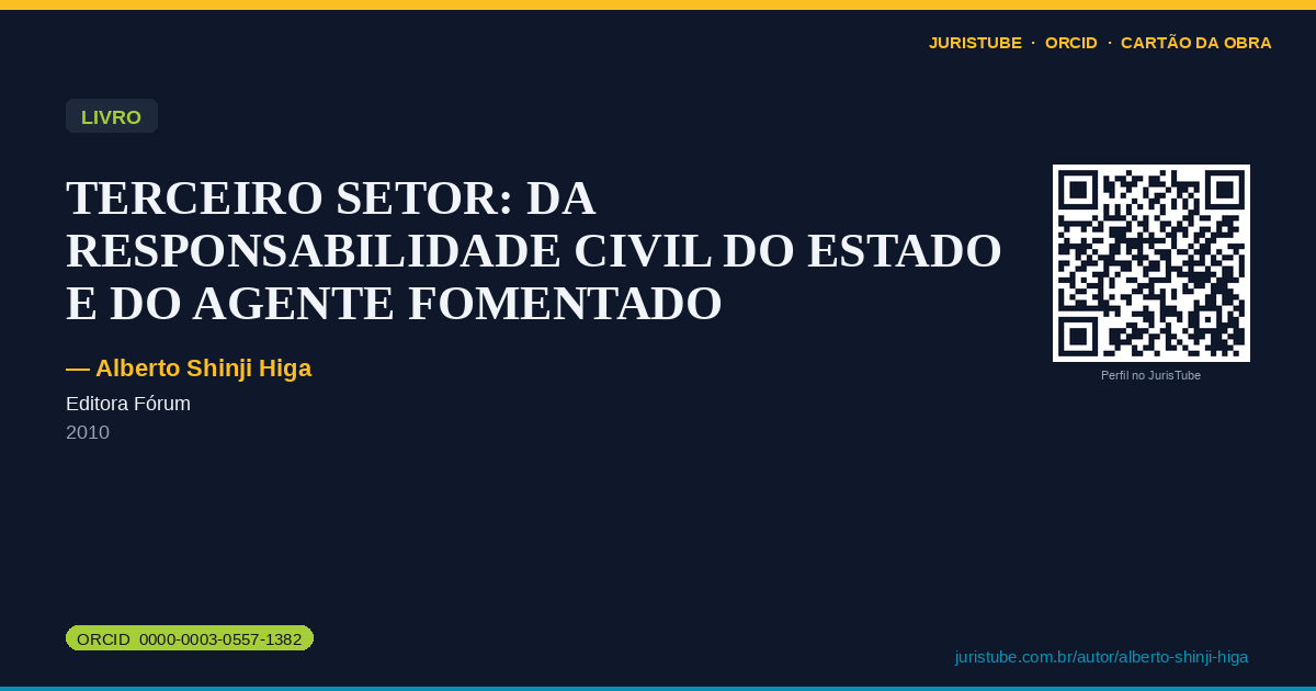 Preview do cartão social