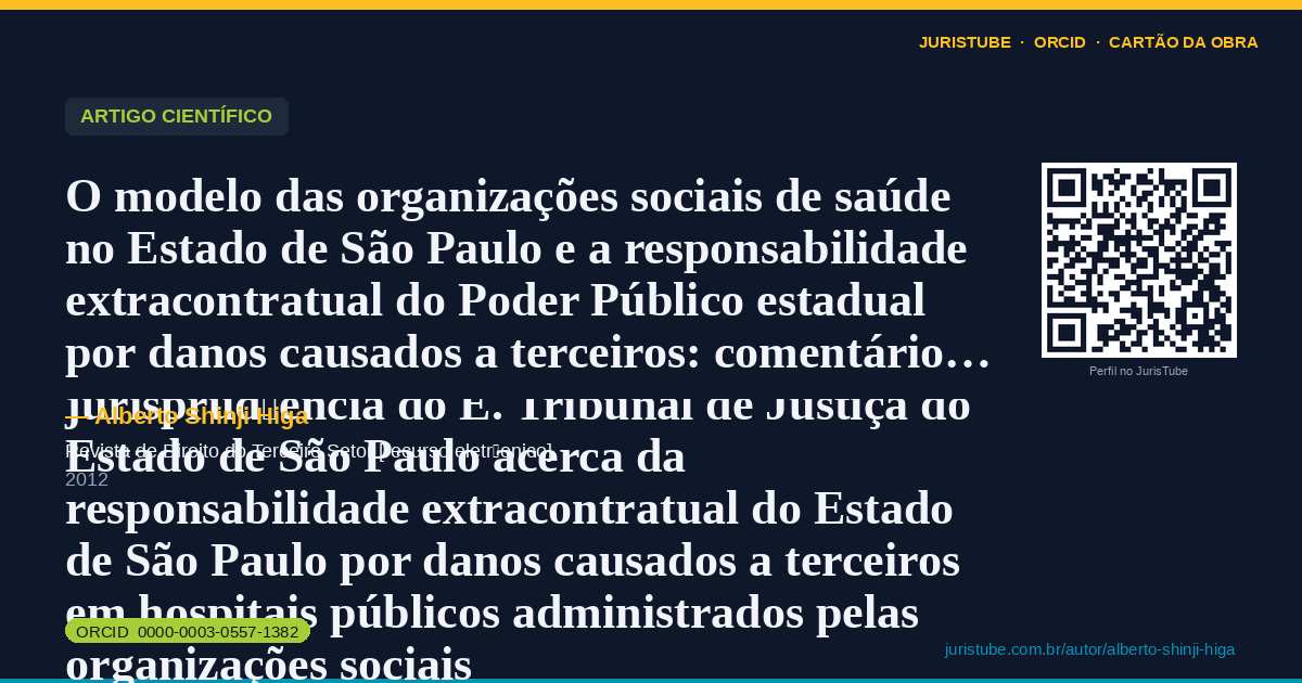 Preview do cartão social