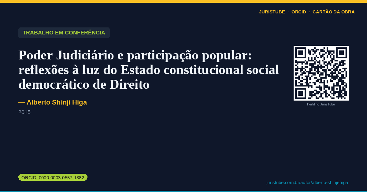 Preview do cartão social