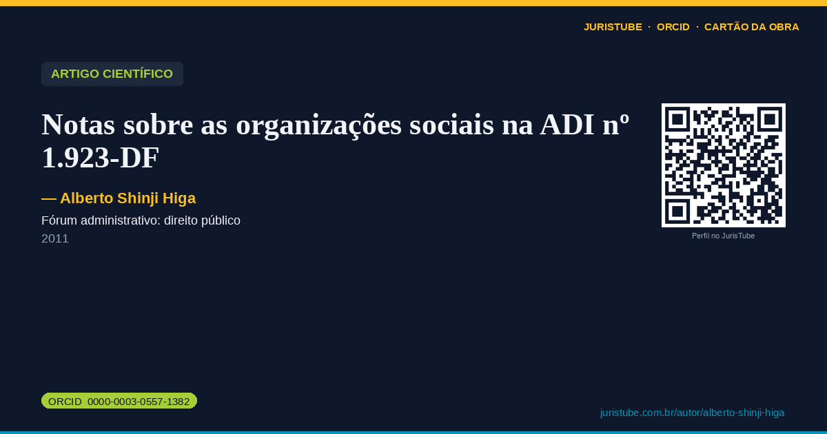 Preview do cartão social