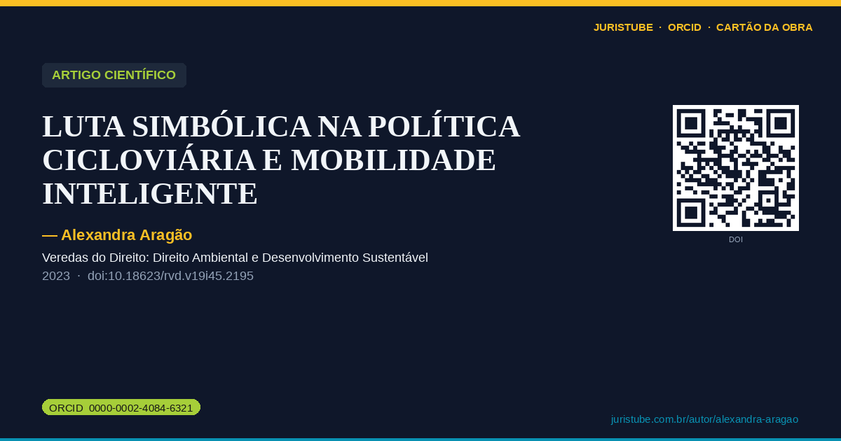 Preview do cartão social