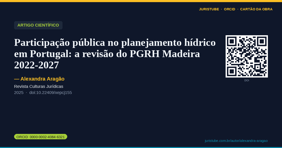 Preview do cartão social