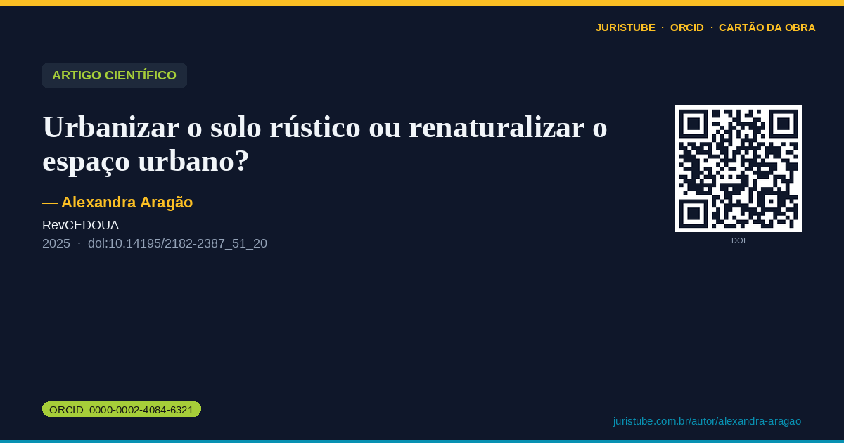 Preview do cartão social