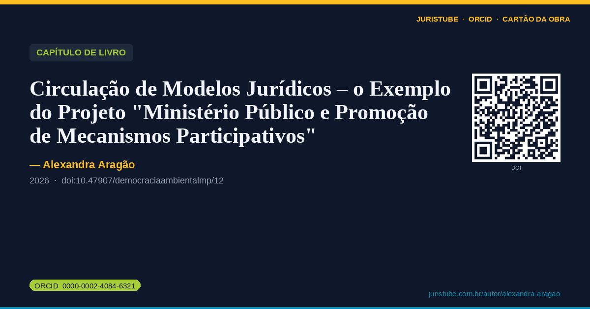 Preview do cartão social