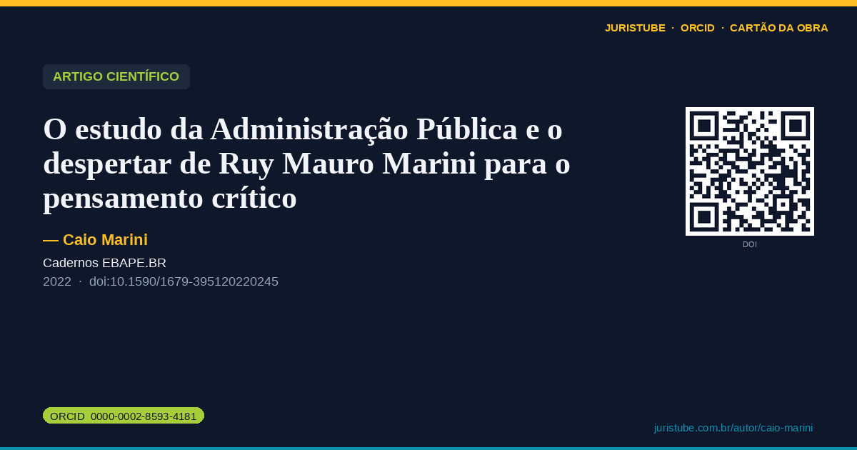 Preview do cartão social