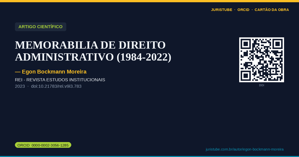 Preview do cartão social