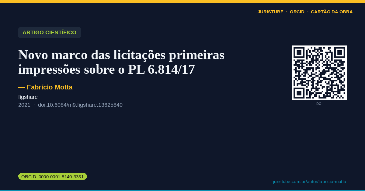 Preview do cartão social