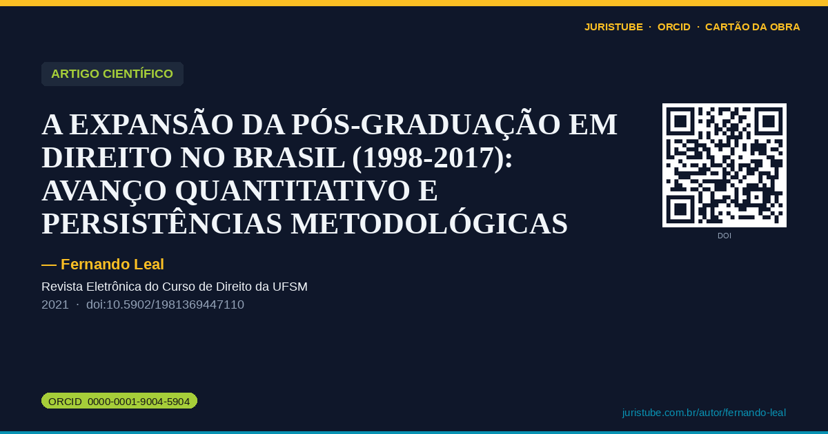 Preview do cartão social