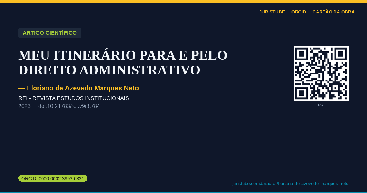 Preview do cartão social