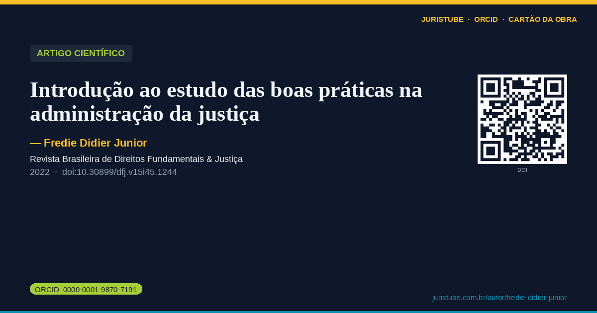 Preview do cartão social