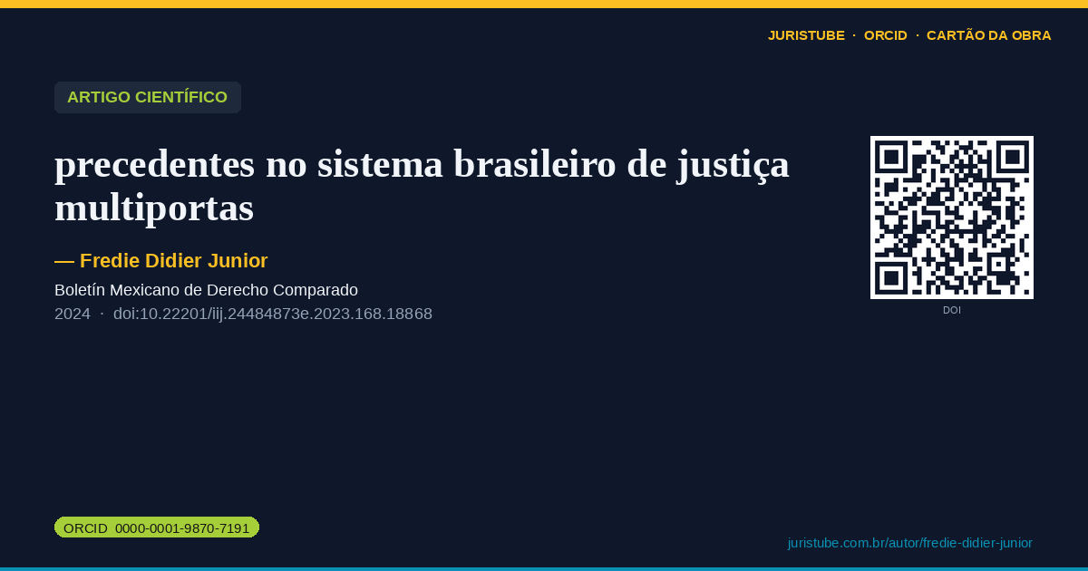 Preview do cartão social