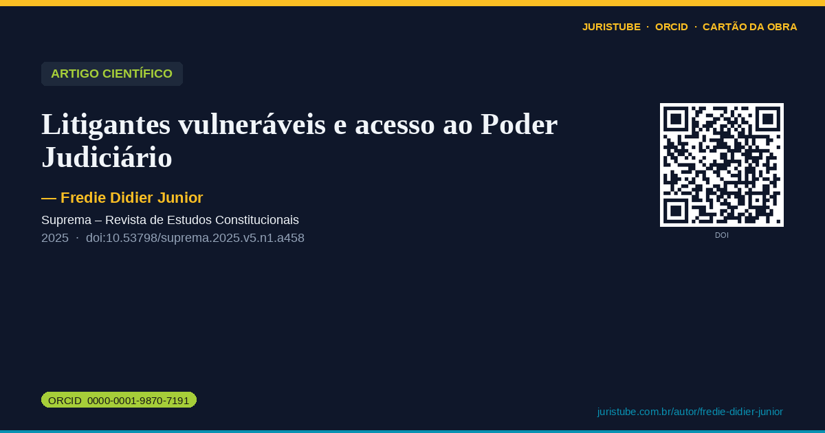 Preview do cartão social