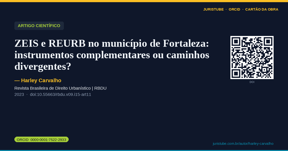 Preview do cartão social