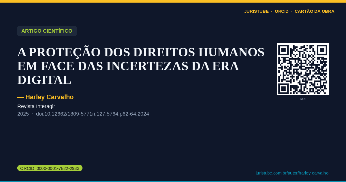 Preview do cartão social