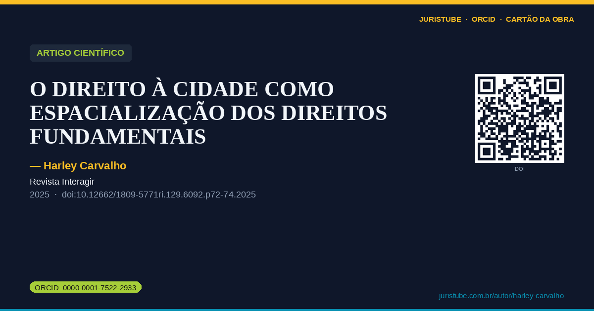 Preview do cartão social