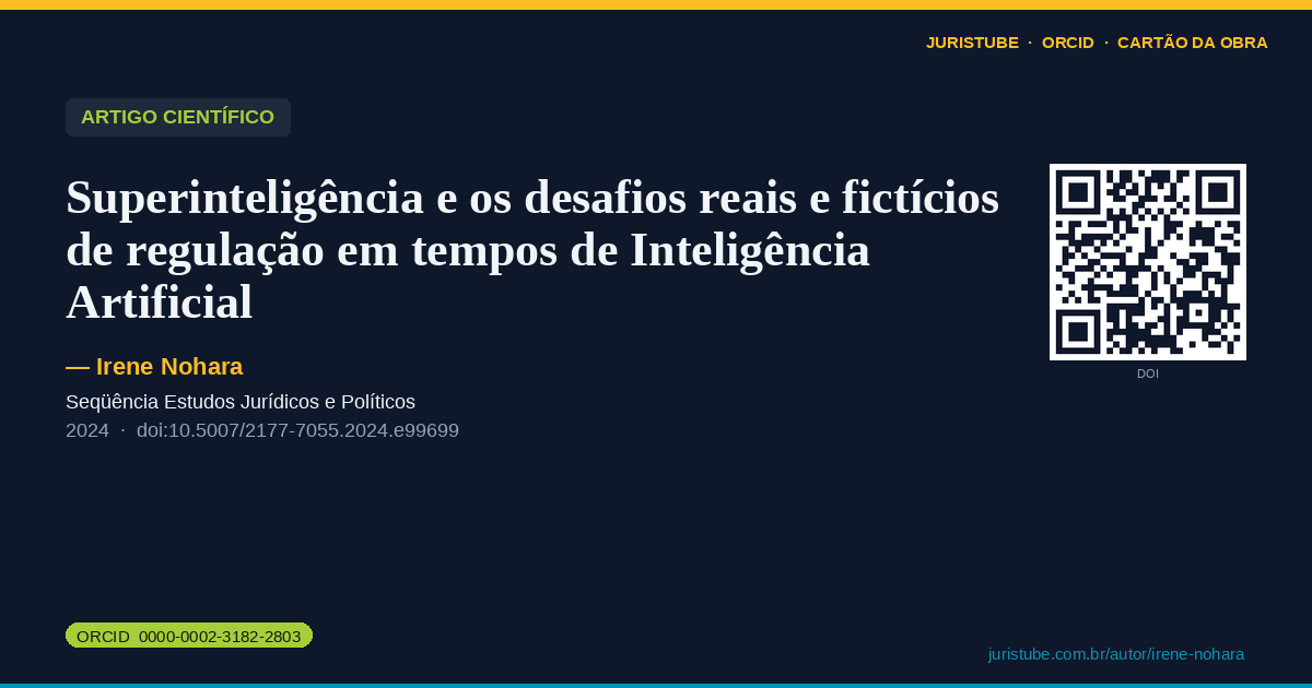 Preview do cartão social