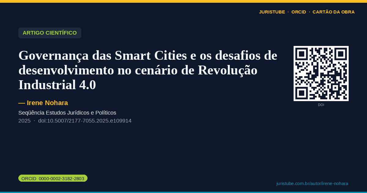 Preview do cartão social