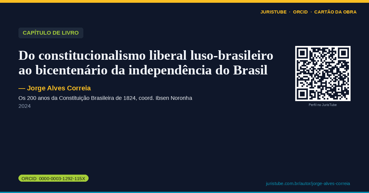Preview do cartão social