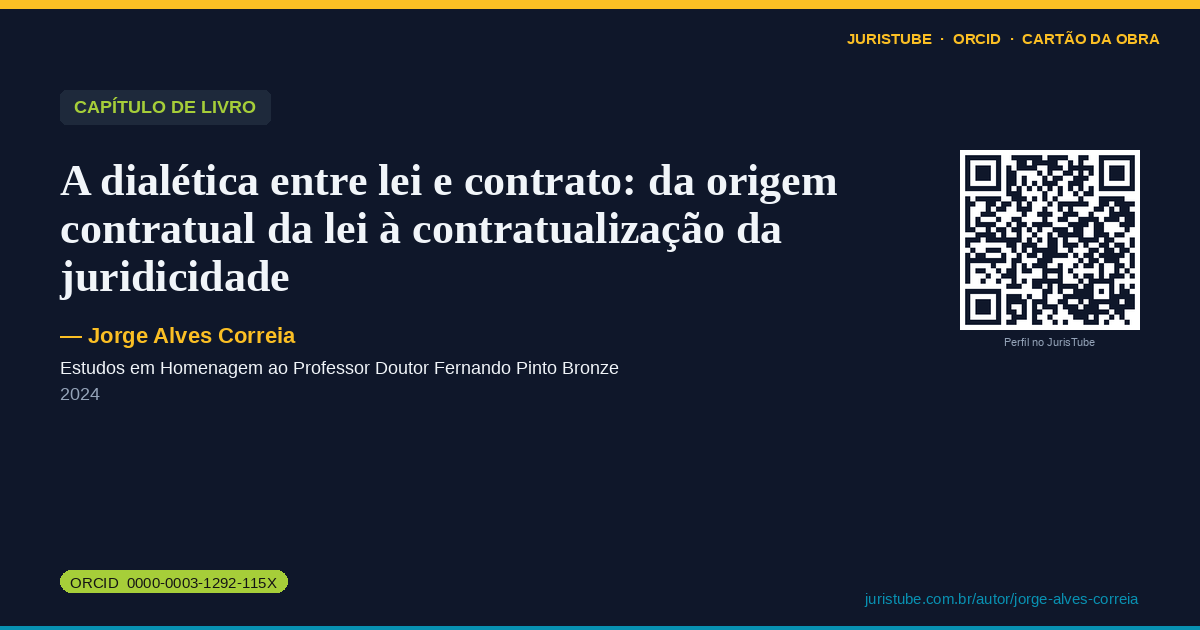 Preview do cartão social