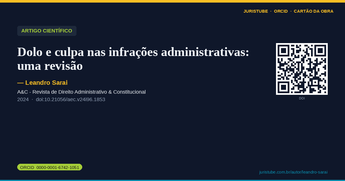 Preview do cartão social