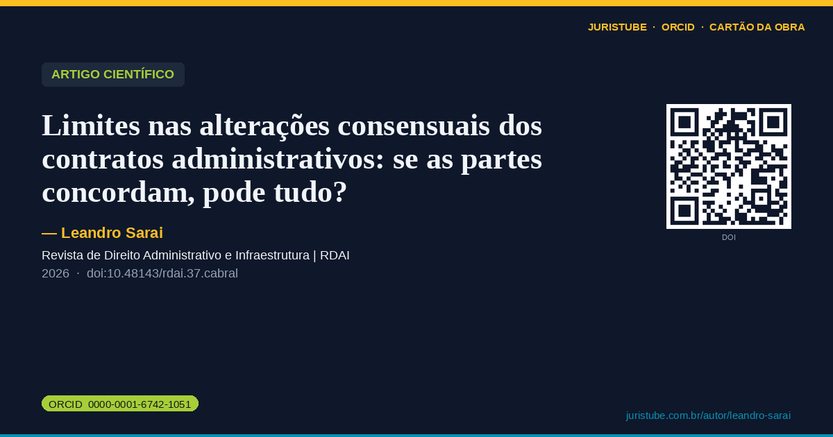 Preview do cartão social