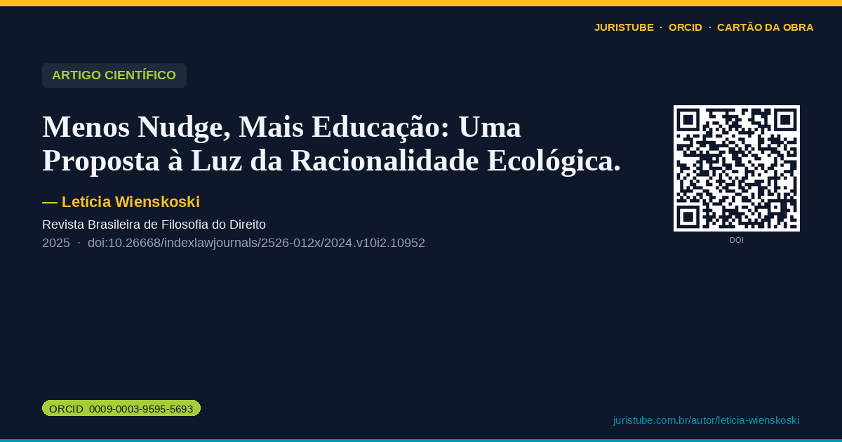 Preview do cartão social