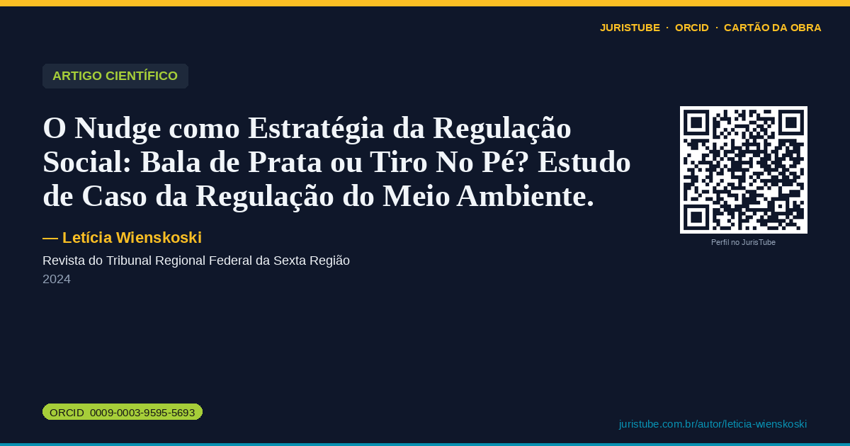 Preview do cartão social