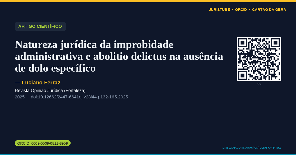 Preview do cartão social