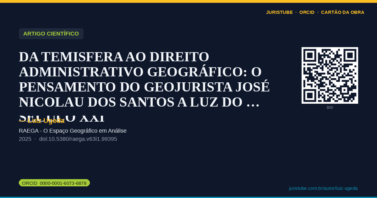 Preview do cartão social