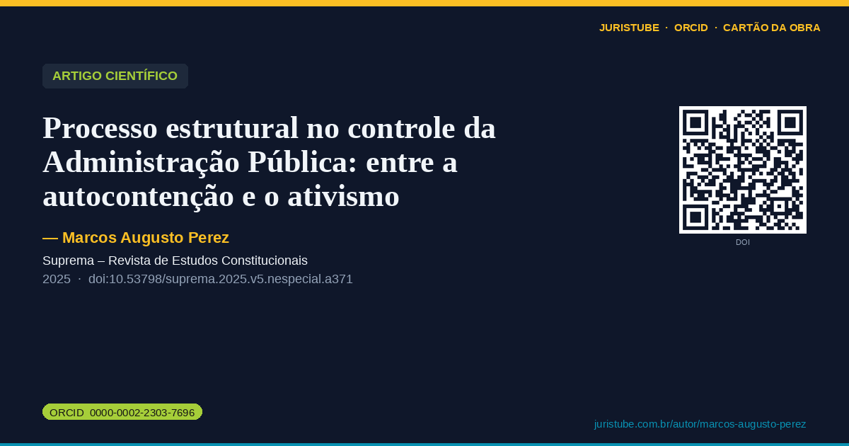 Preview do cartão social