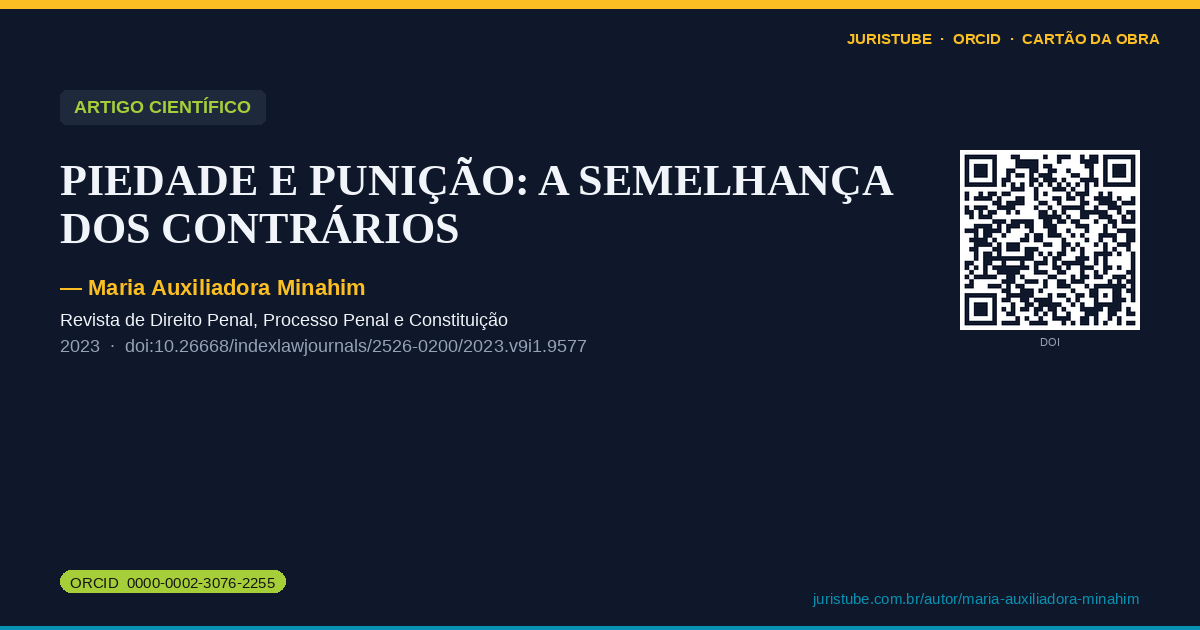 Preview do cartão social