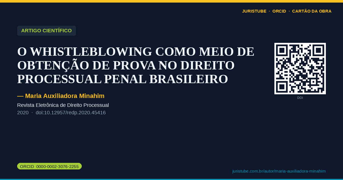 Preview do cartão social