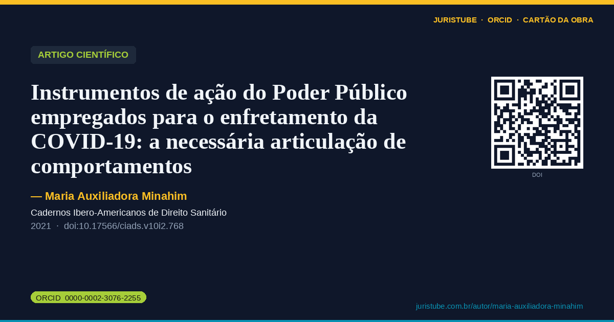 Preview do cartão social