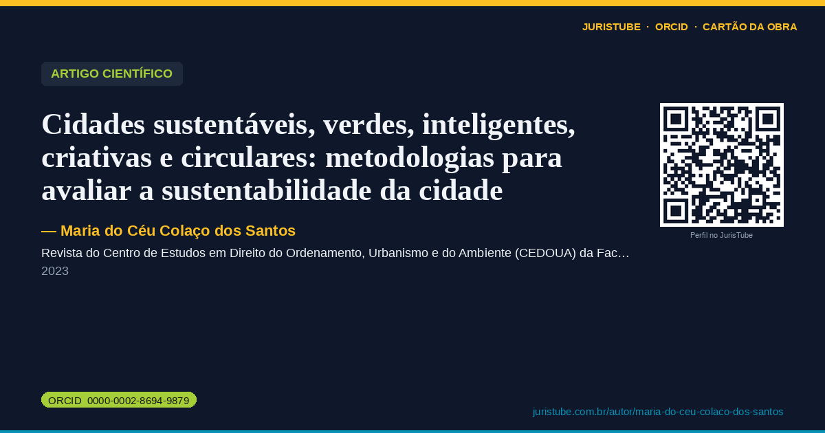 Preview do cartão social