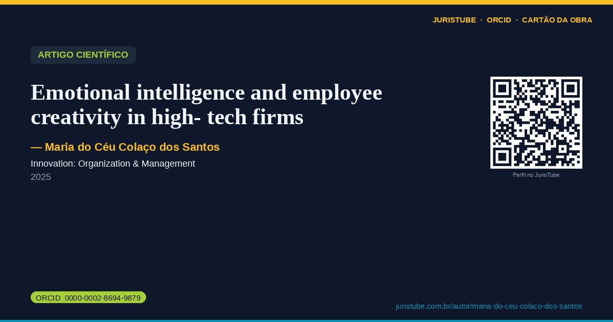 Preview do cartão social