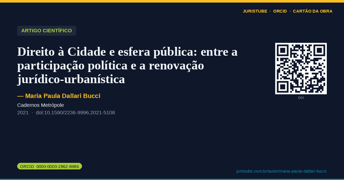 Preview do cartão social
