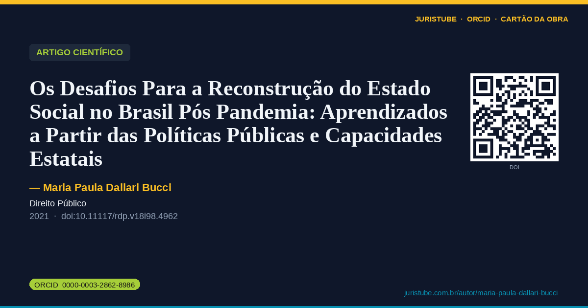 Preview do cartão social