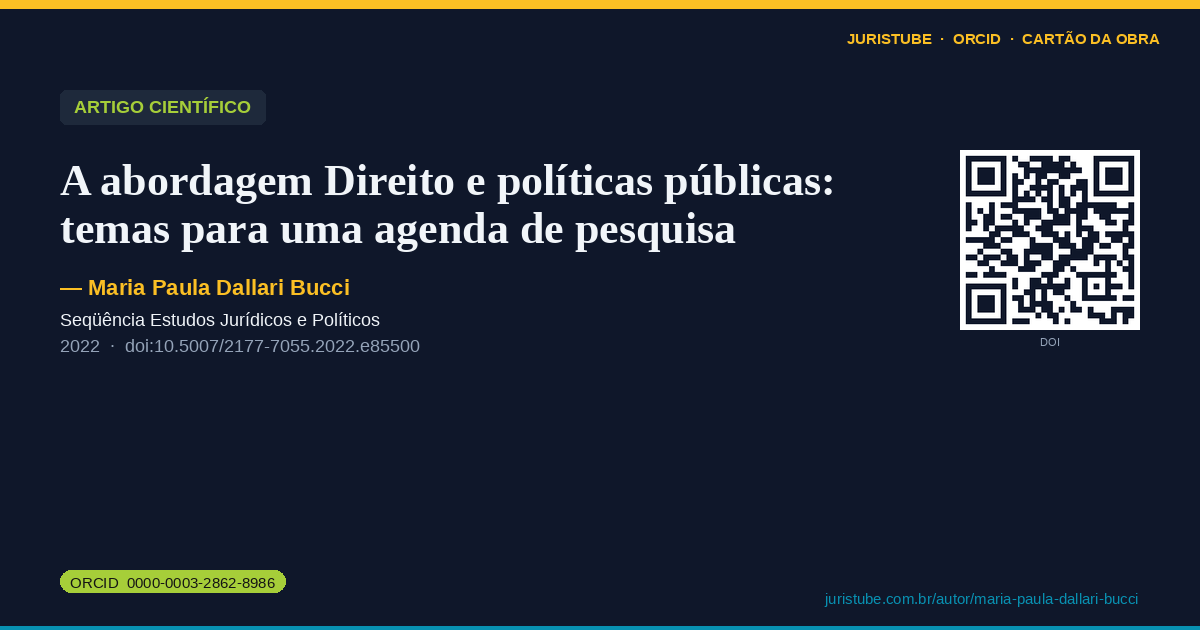 Preview do cartão social