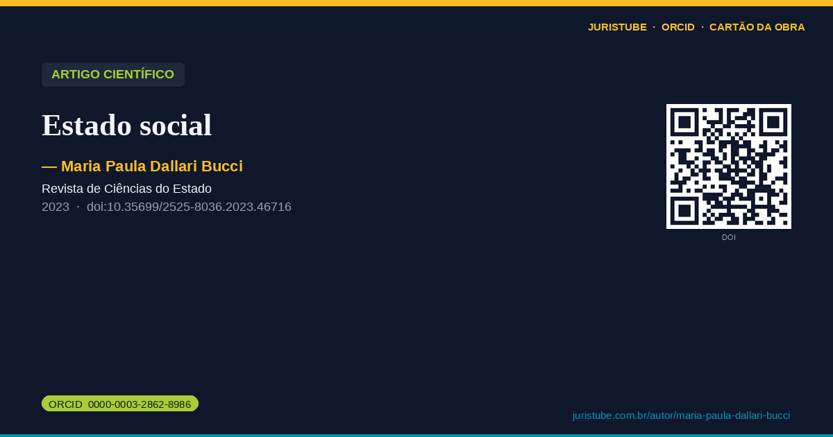 Preview do cartão social