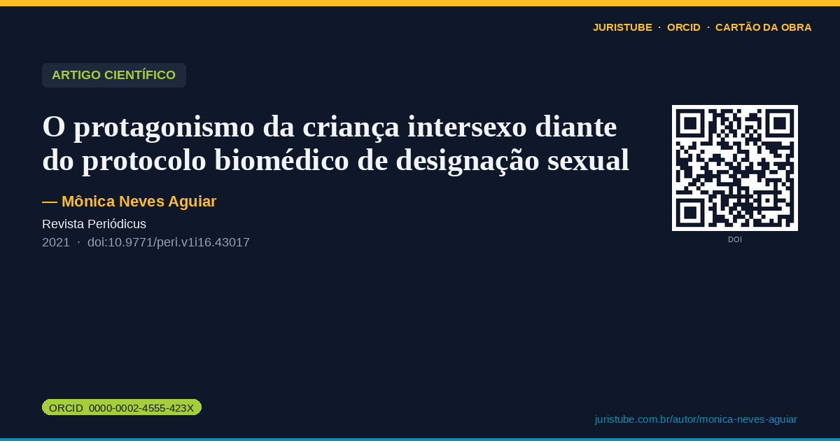 Preview do cartão social