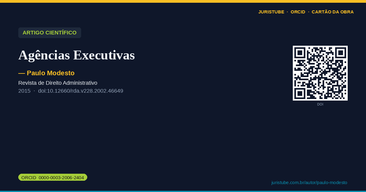 Preview do cartão social