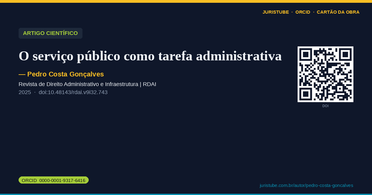 Preview do cartão social