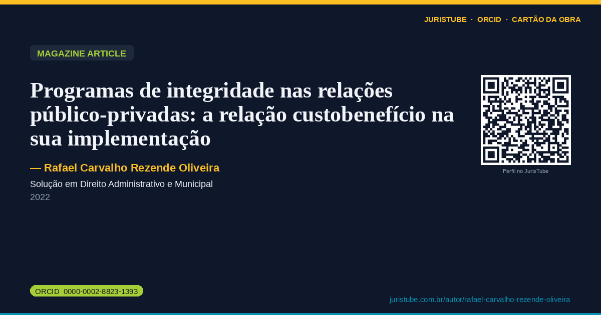 Preview do cartão social