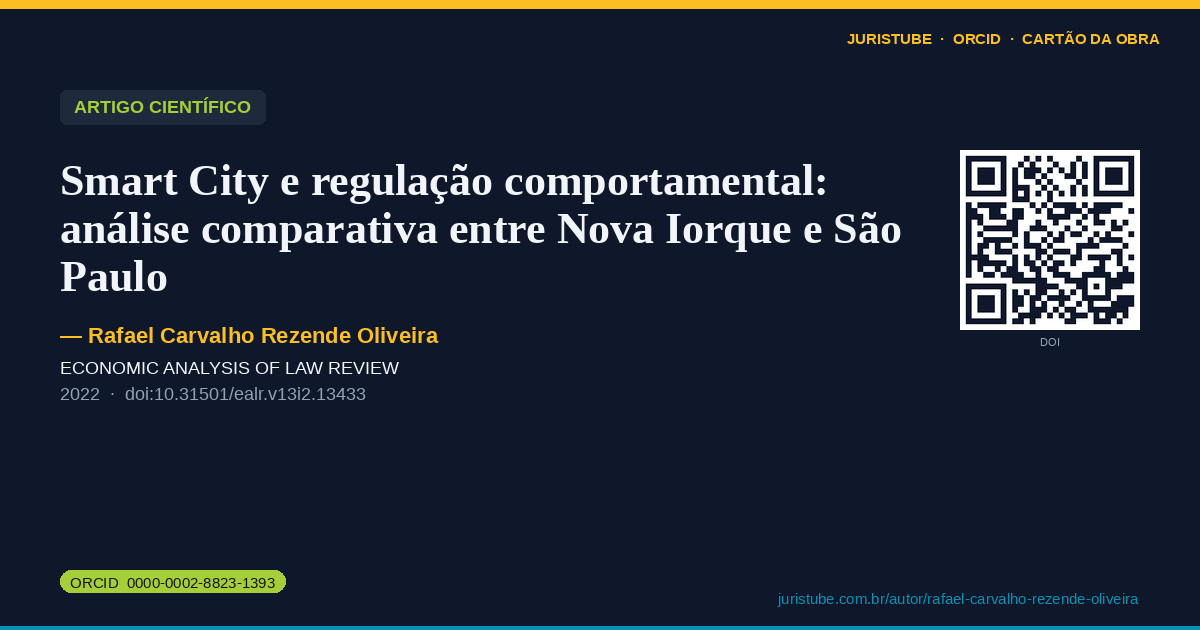 Preview do cartão social