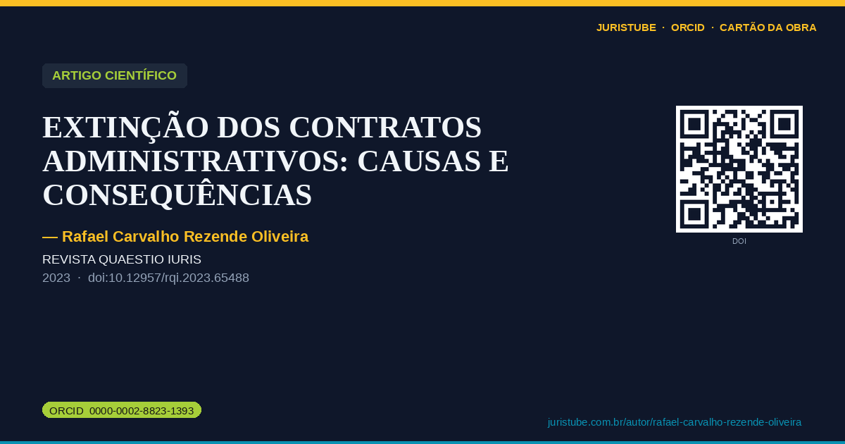 Preview do cartão social