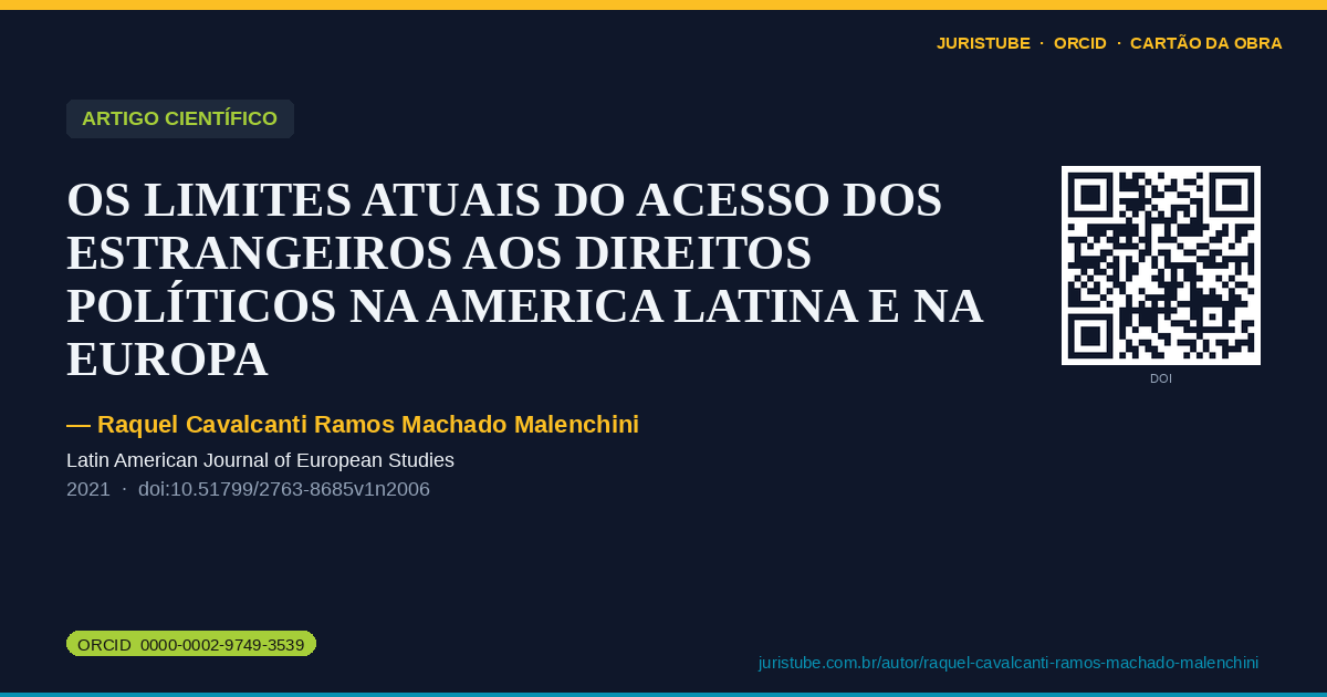 Preview do cartão social